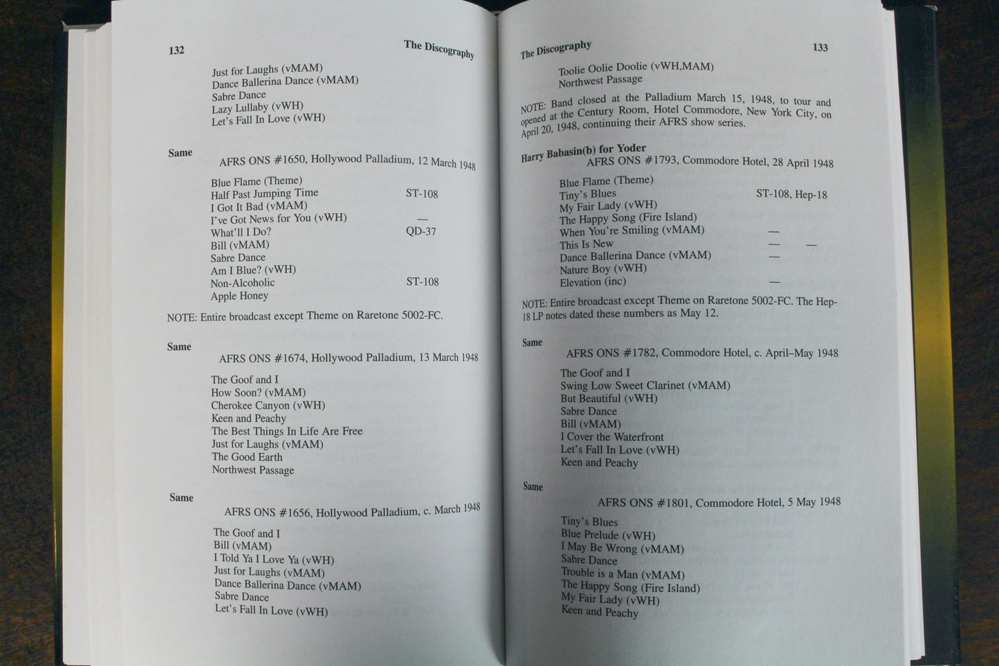 "Serge Chaloff" 1998 Book