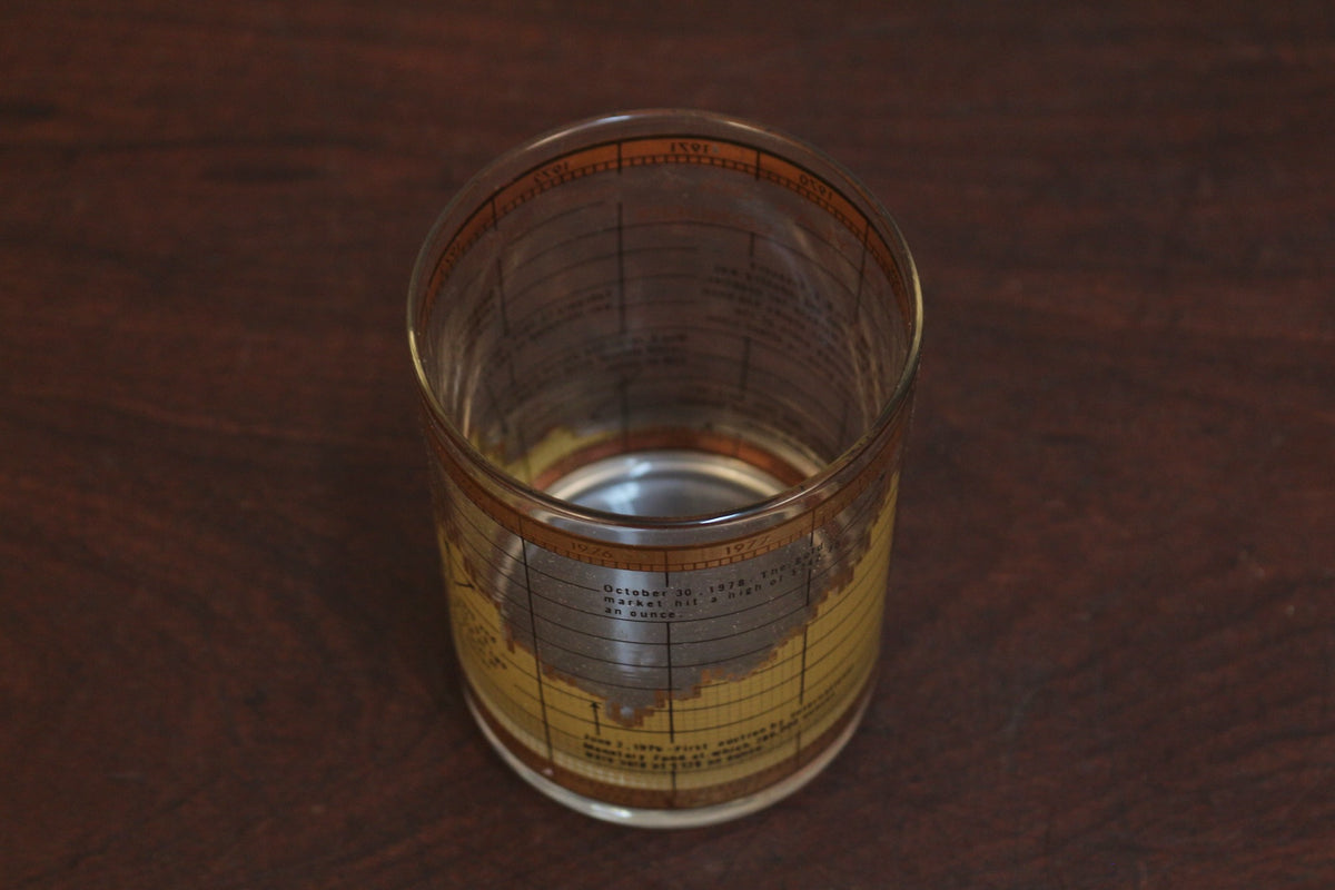 Set of 6 Cera 1970s Gold Market Glasses