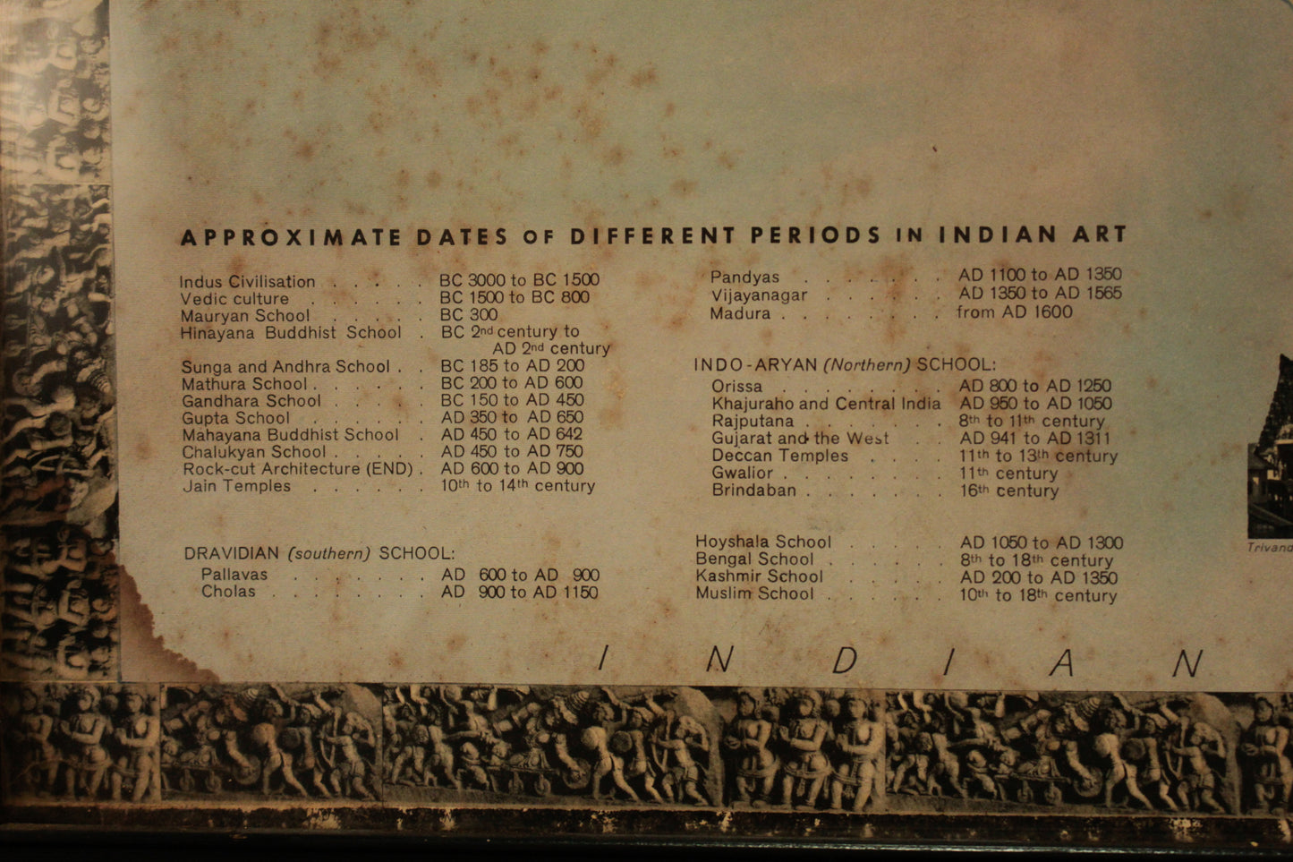 "Monuments of India" Map Print