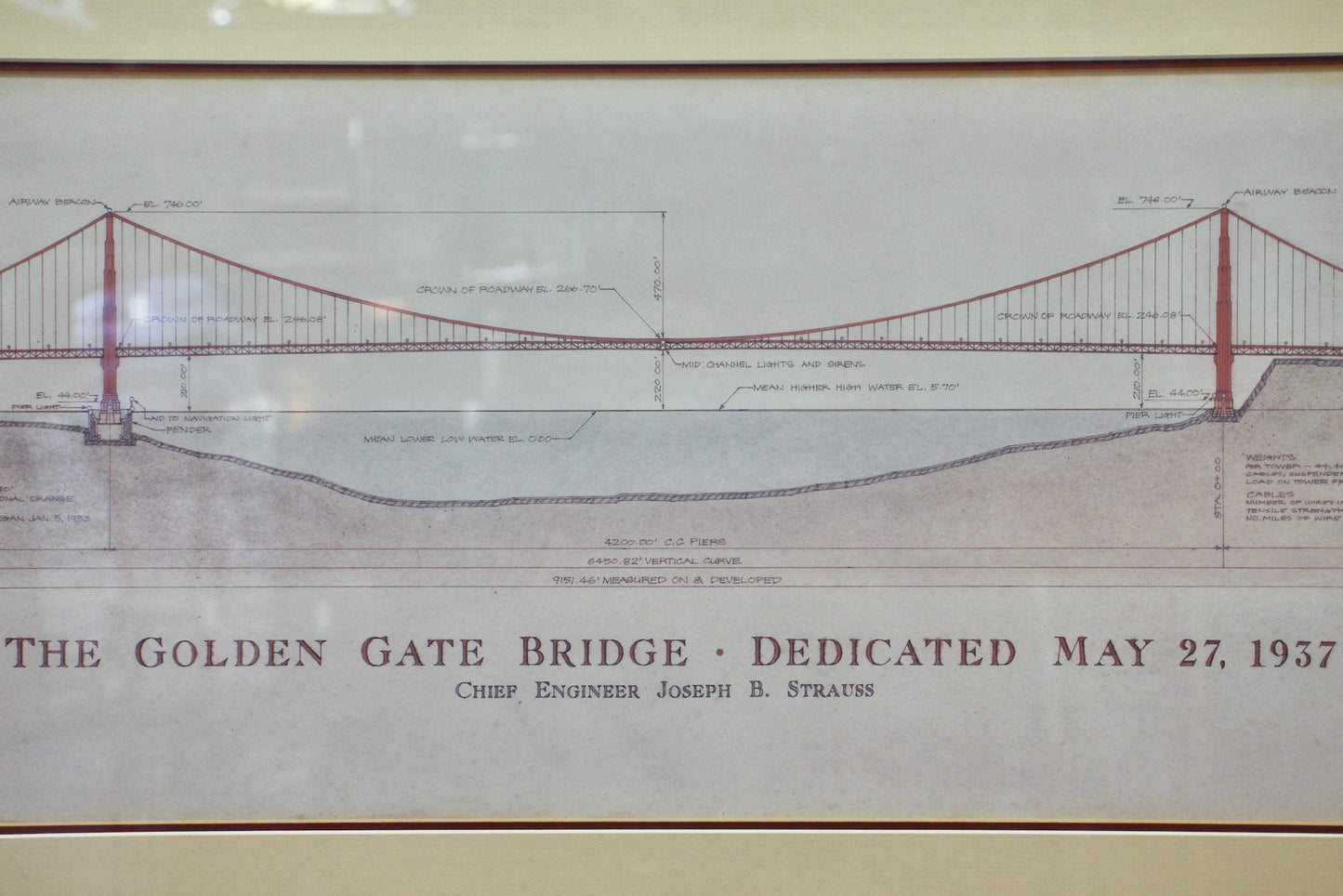 Golden Gate Bridge" Print