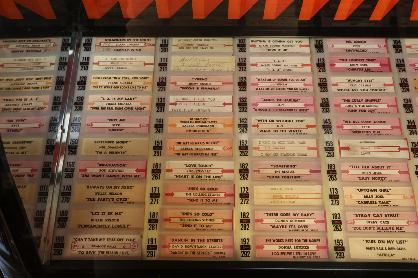 1980s Rock-Ola Golden Sunset Jukebox - ONLINE ONLY
