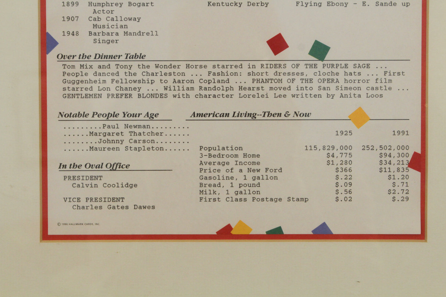 "People's Home Journal/The Birthday Times" Framed Art