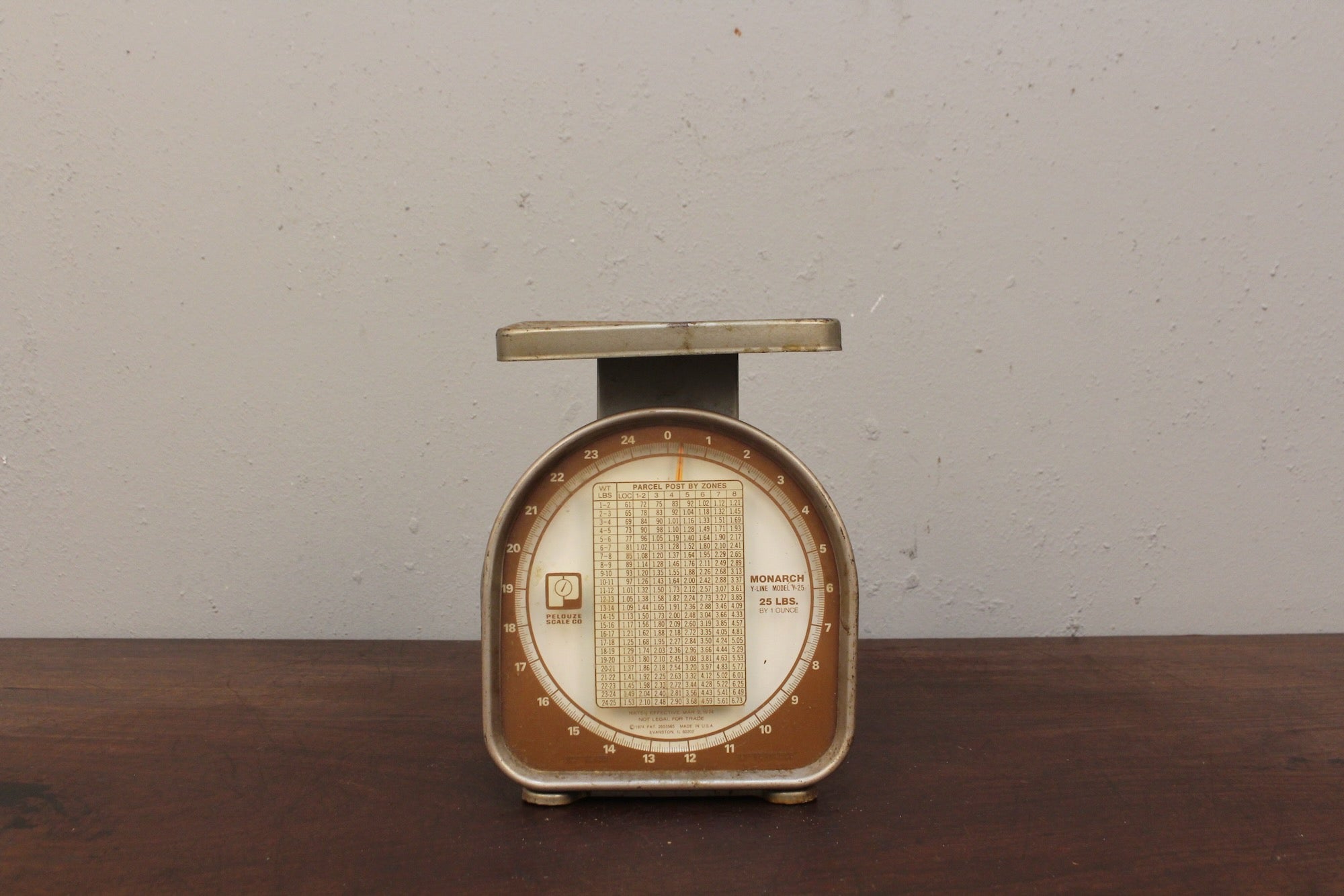 Pelouze Monarch Postal Scale – Furnish Green