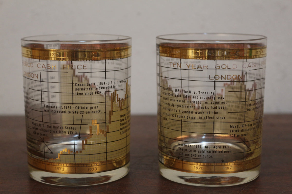 Set of 6 Cera 1970s Gold Market Glasses