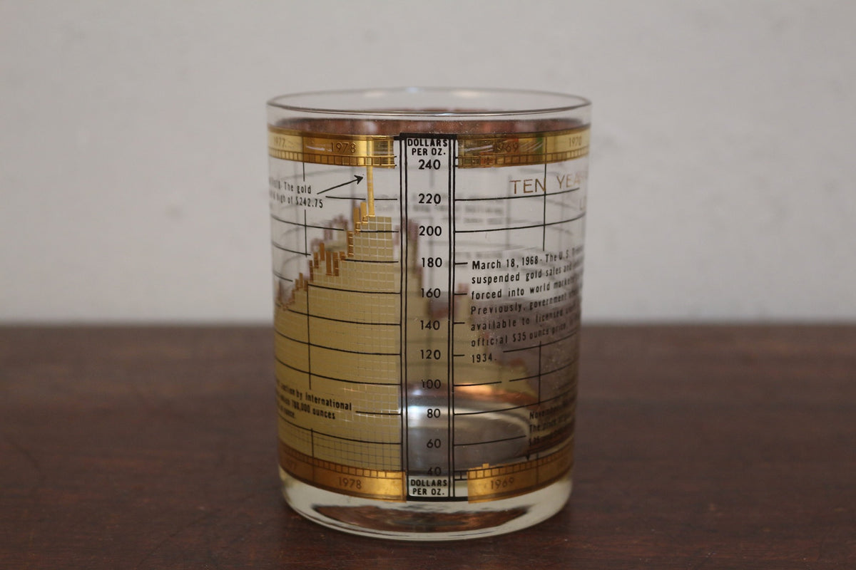Set of 6 Cera 1970s Gold Market Glasses