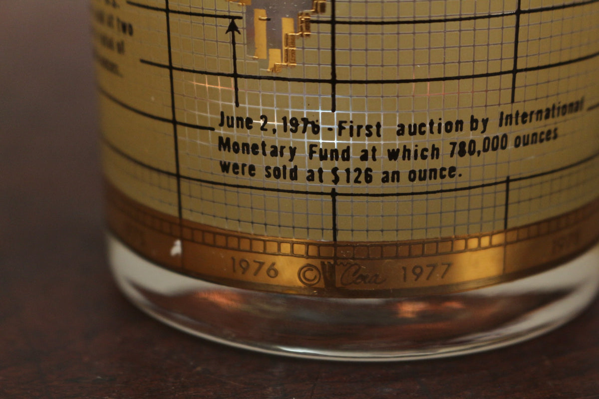 Set of 6 Cera 1970s Gold Market Glasses
